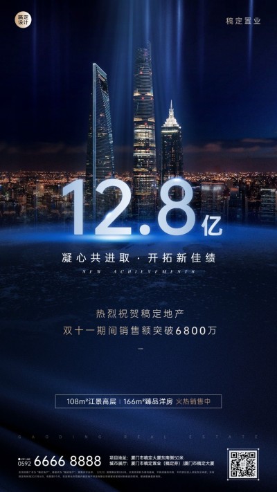 双十一地产服务业绩喜报炫酷海报