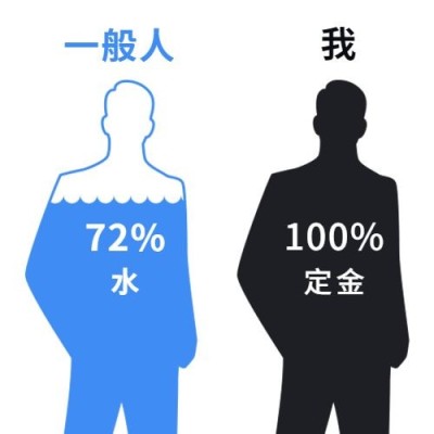 双11定金人剪影对比趣味表情包