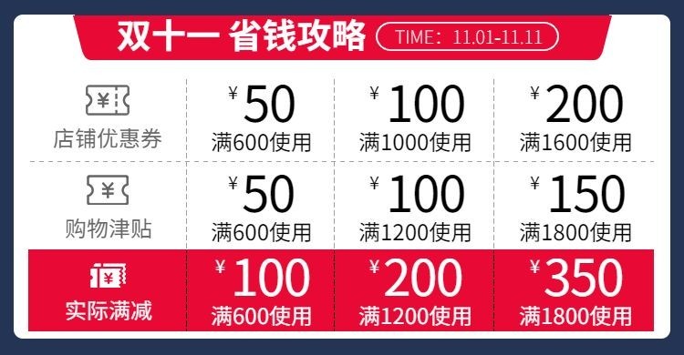 双十一大促鞋服时尚简约电商优惠券预览效果