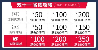 双十一大促鞋服时尚简约电商优惠券