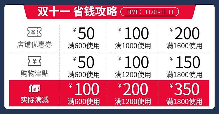 双十一大促鞋服时尚简约电商优惠券