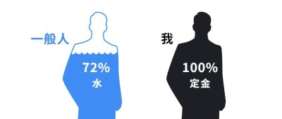 双11定金人剪影对比趣味公众号首图
