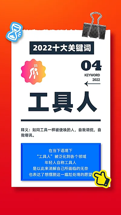 2022年度关键词回顾盘点日历海报