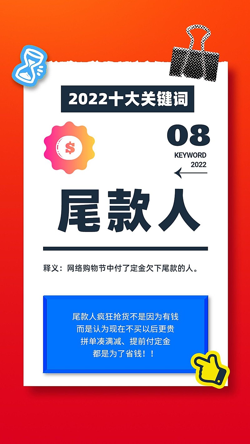 2022年度关键词回顾盘点日历海报