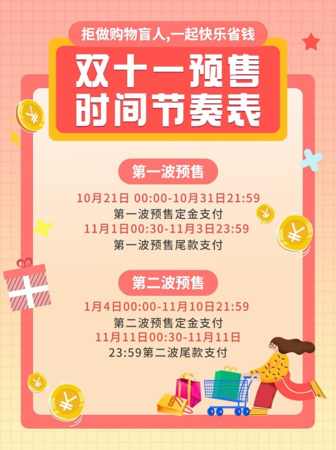双十一扁平插画购物攻略小红书配图预览效果