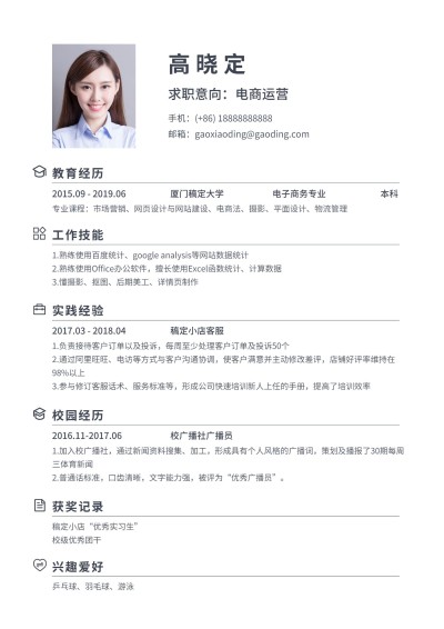电商运营简历（实习应届）