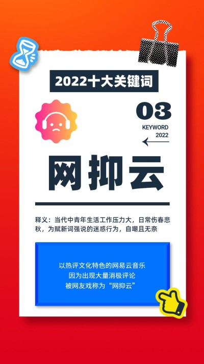 2022年度关键词回顾盘点日历海报