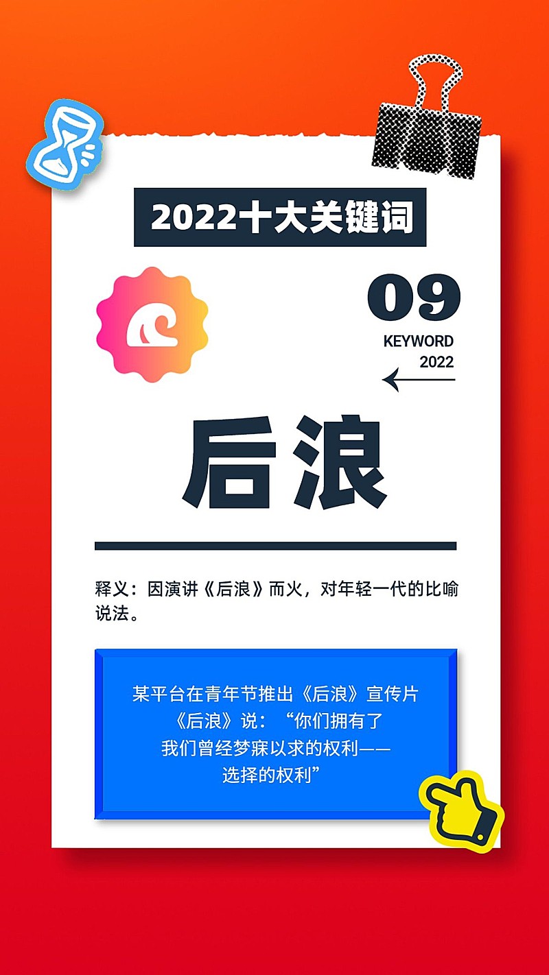 2022年度关键词回顾盘点日历海报