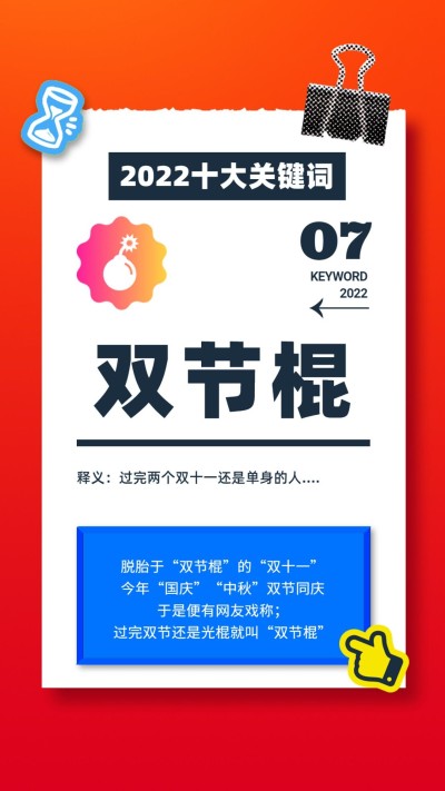 2022年度关键词回顾盘点日历海报