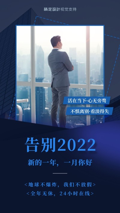 告别2022迎新年月初正能量问候海报