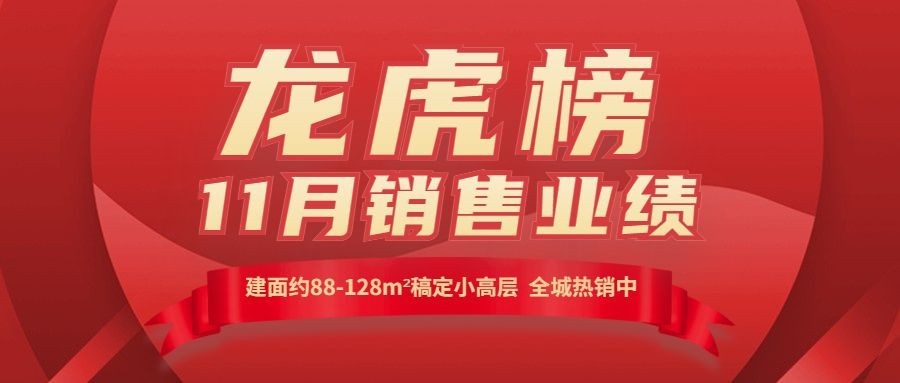 房地产中介宣传推广排行榜喜庆首图预览效果
