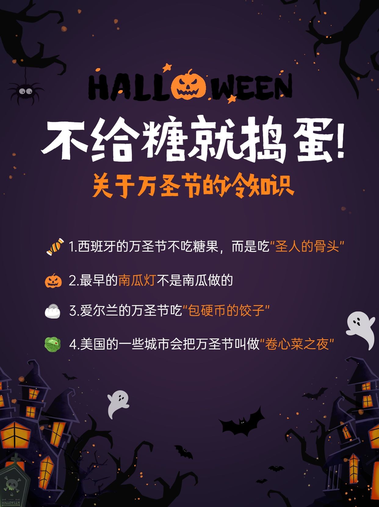 万圣节知识科普小红书配图