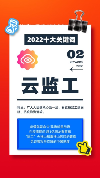 2022年度关键词回顾盘点日历海报