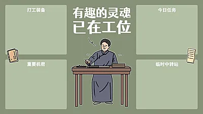 觉醒年代趣味打工人分区电脑壁纸