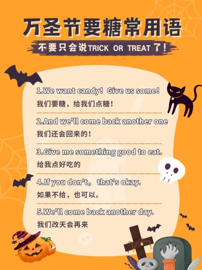 万圣节知识科普简约手绘小红书配图