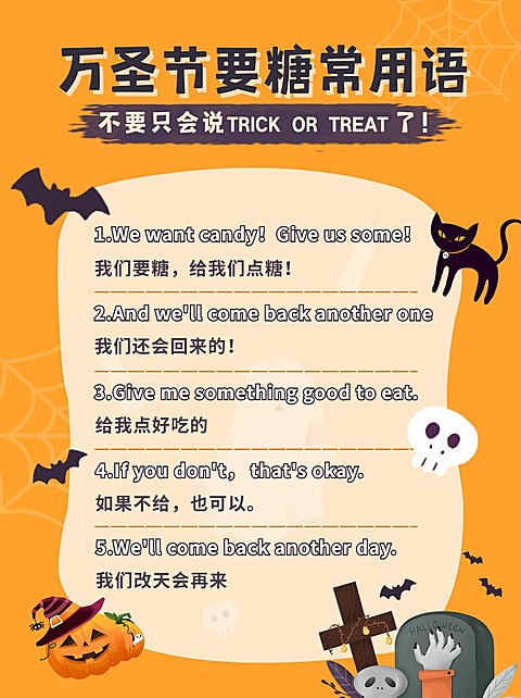 万圣节知识科普简约手绘小红书配图