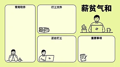 趣味谐音梗打工人电脑分区壁纸
