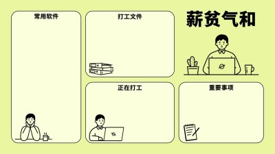 趣味谐音梗打工人电脑分区壁纸