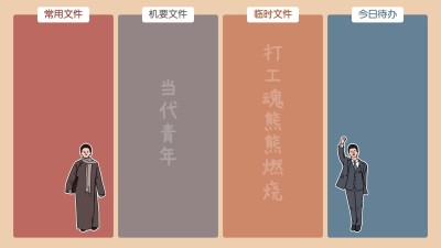 觉醒年代趣味打工人电脑分区壁纸
