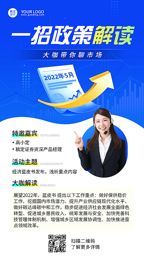 金融保险政策解读行情分析人物海报