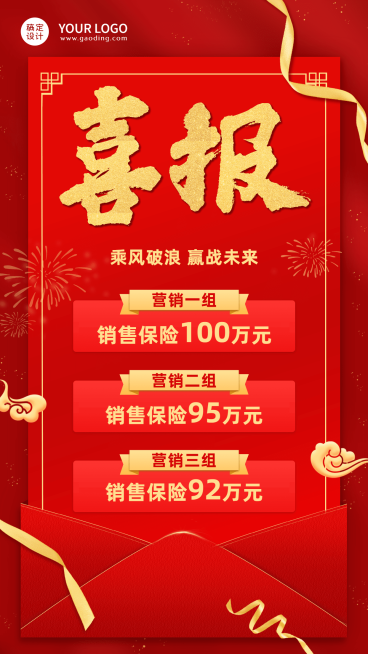 金融保险排行榜喜报喜庆海报预览效果