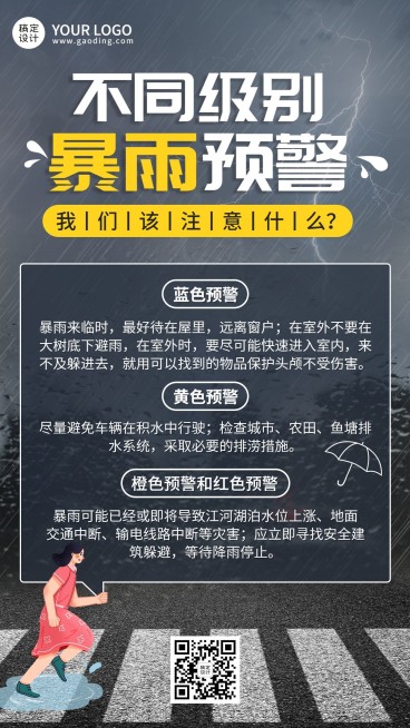 暴雨预警宣传科普手机海报预览效果