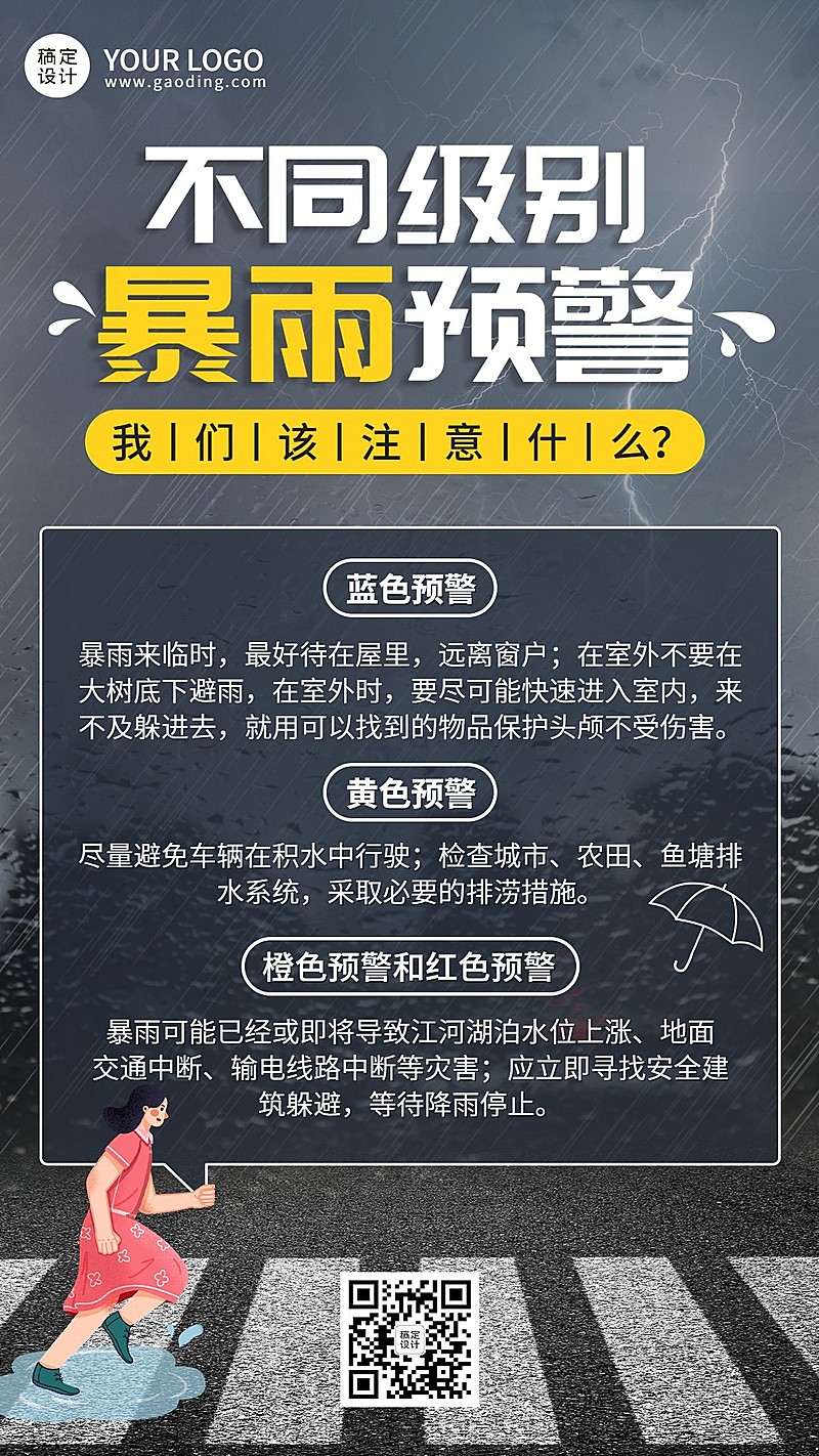 暴雨预警宣传科普手机海报