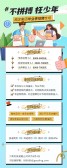 模板缩略图