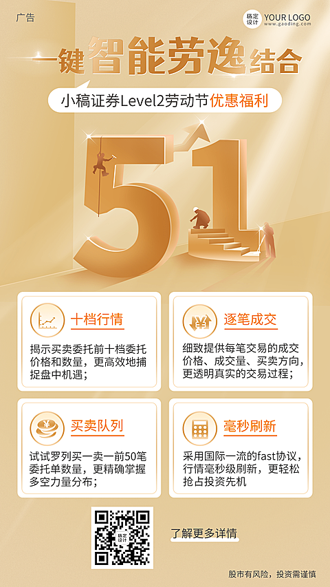 劳动节金融保险证券level2打折优惠福利活动营销创意海报