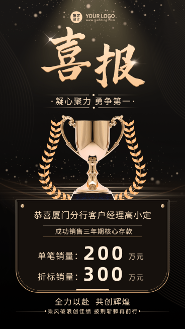 金融保险银行业绩表彰喜报贺报黑金奢华风手机海报预览效果
