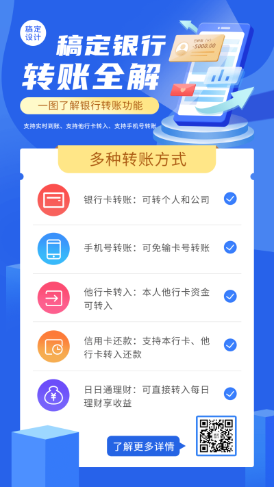 银行服务宣传科普推广插画海报