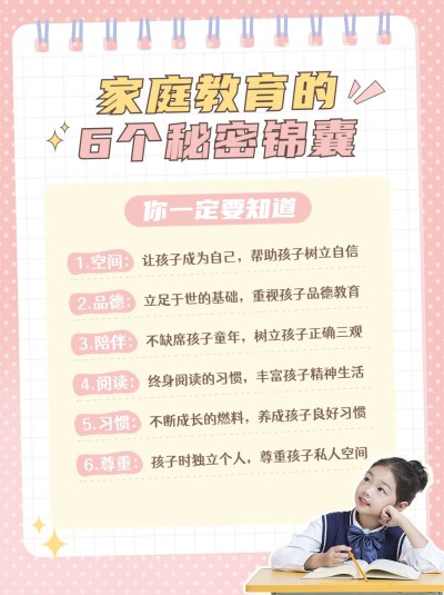 家庭教育知识科普简约小清新小红书配图