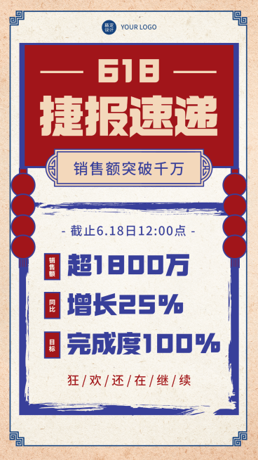 618年中大促企业销售业绩喜报战报预览效果