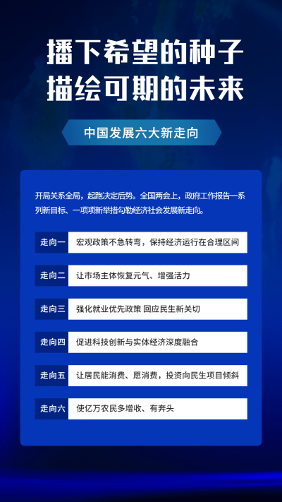 融媒体2022两会总结手机海报