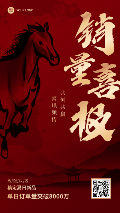 微商销售表彰喜报贺报中国风喜庆海报