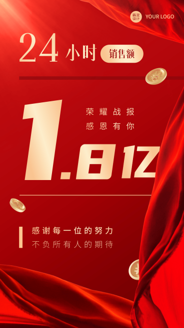 618年中大促企业销售业绩喜报战报预览效果