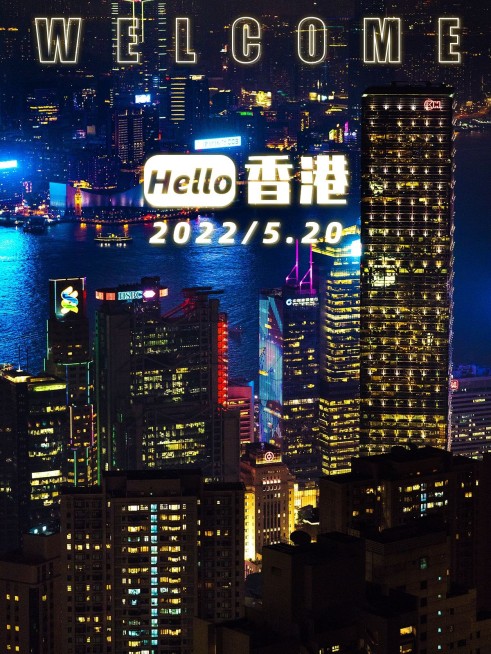 城市词卡晒风景杂志风plog模板预览效果