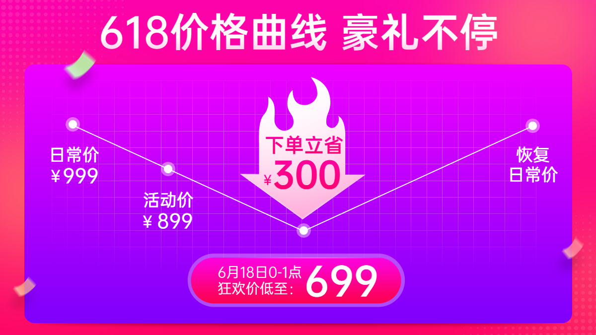 618 价格曲线促销活动banner