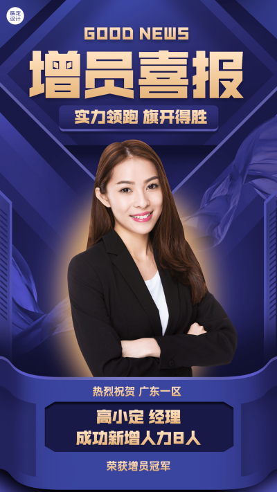 金融保险增员喜报业绩表彰蓝金人物海报