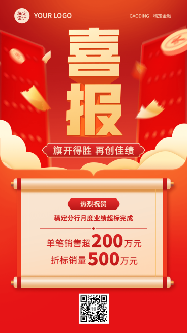 金融保险银行业绩喜报表彰中国风喜庆手机海报预览效果