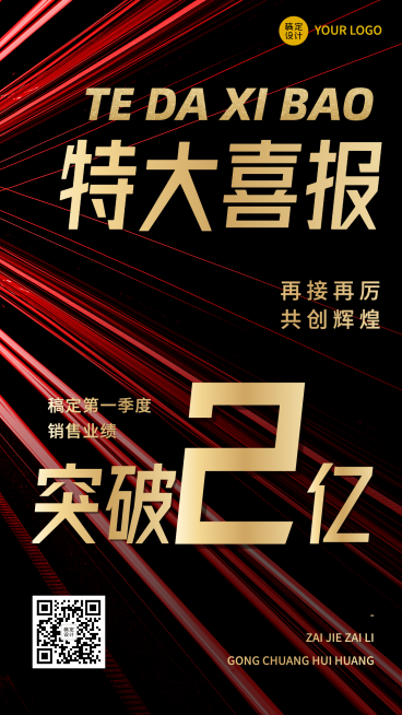 销售业绩表彰特大喜报贺报手机海报预览效果
