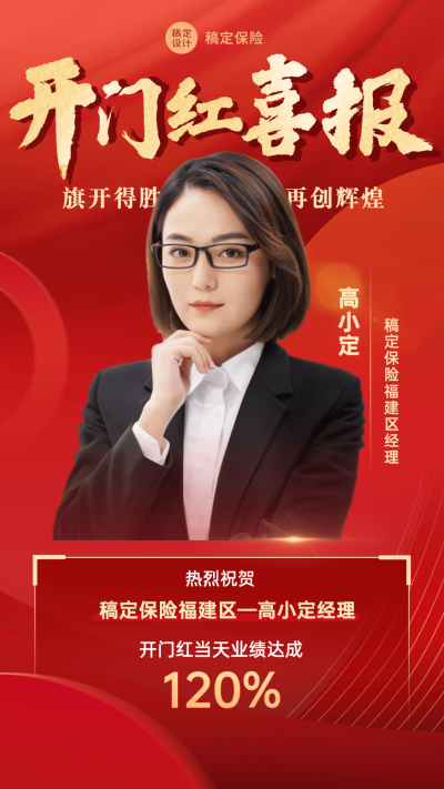金融保险开门红销售业绩达成表彰喜报喜庆手机海报
