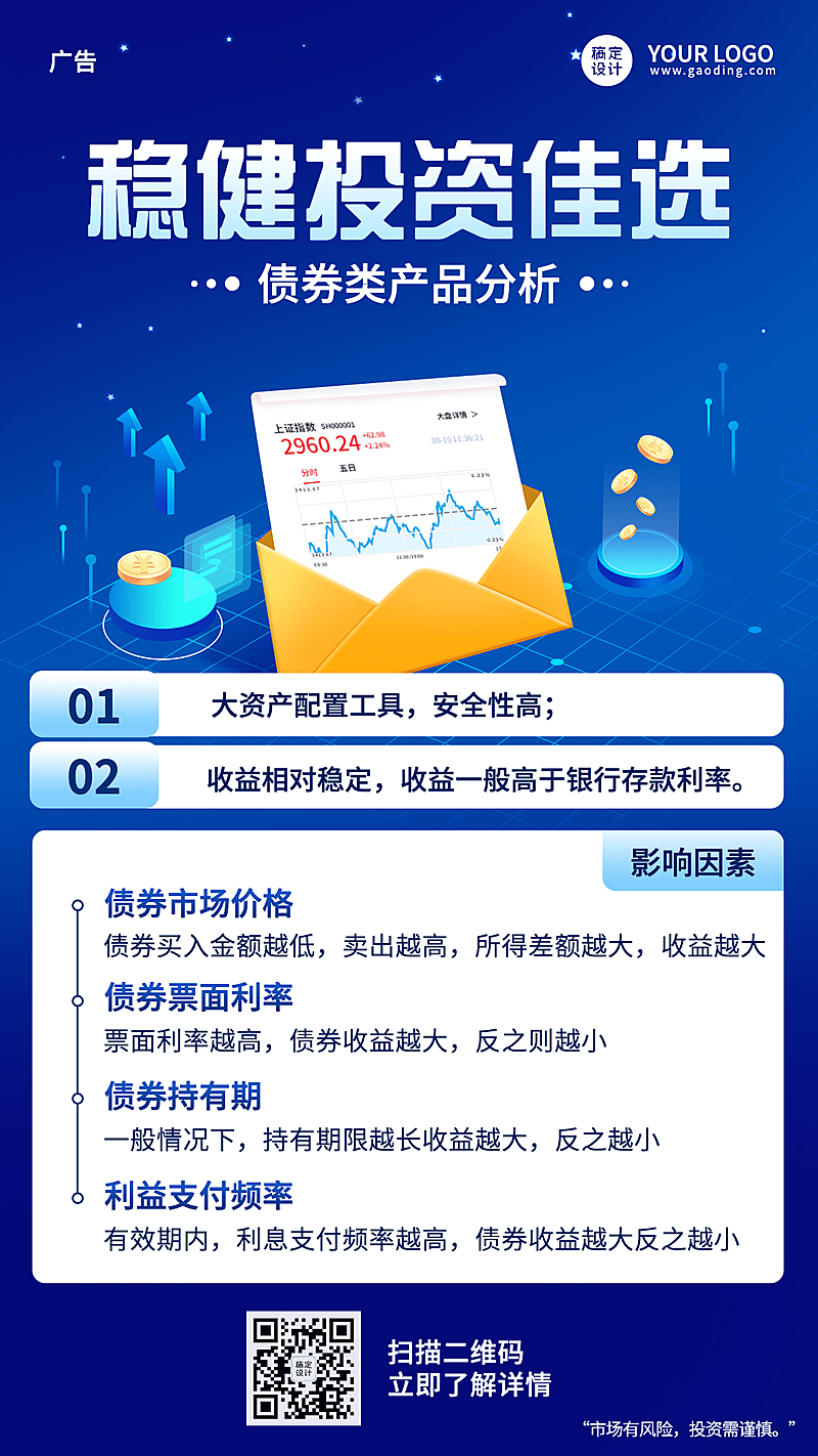 金融保险债券投资产品推荐科技风海报
