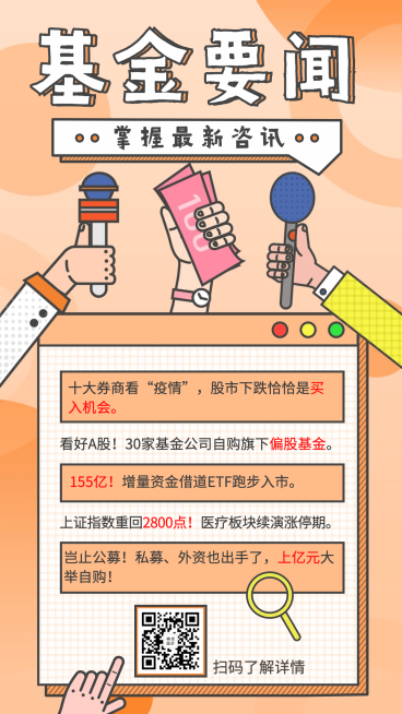 金融保险基金要闻金融咨询话筒采访手绘海报预览效果