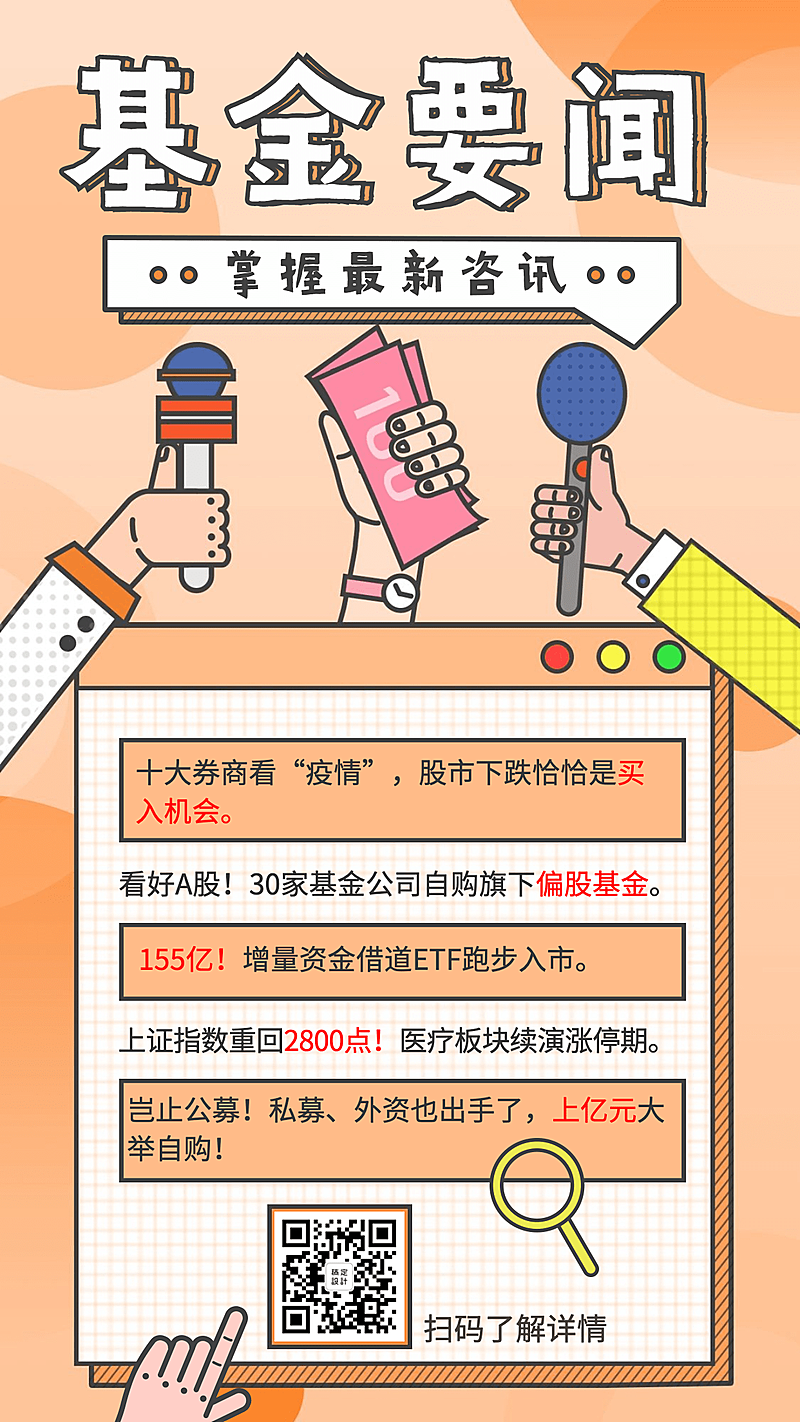 金融保险基金要闻金融咨询话筒采访手绘海报