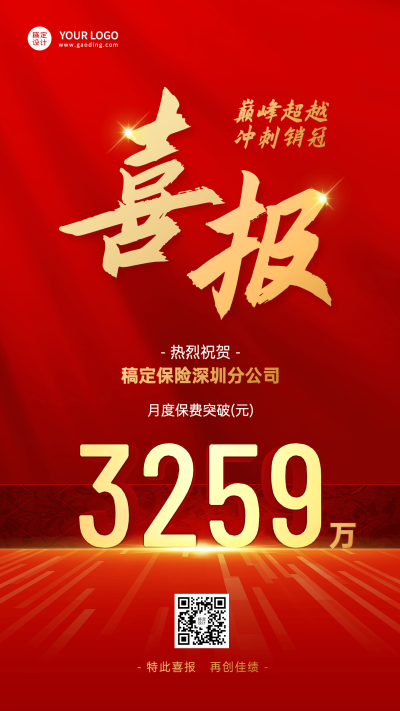 金融保险月度业绩表彰喜报贺报红金喜庆手机海报