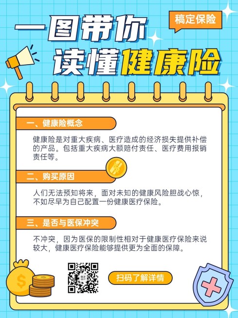 金融健康保险知识科普插画小红书配图预览效果