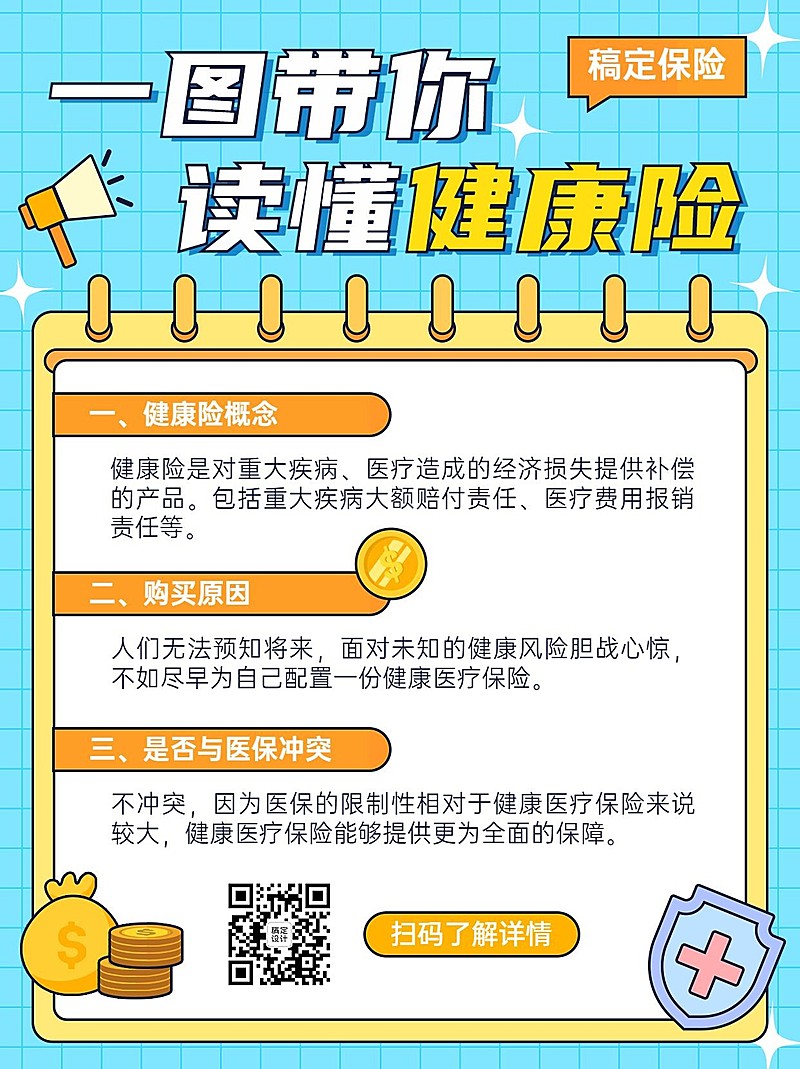 金融健康保险知识科普插画小红书配图