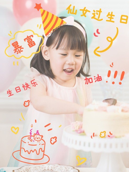 生日庆祝可爱风plog模板预览效果