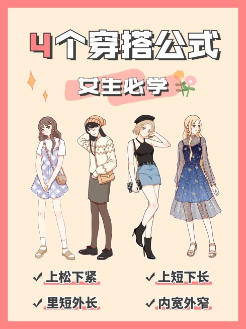 简约卡通手绘风女装穿搭公式教学小红书封面配图预览效果